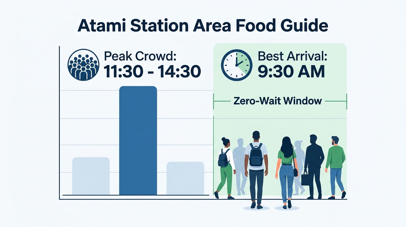 When is the best time to visit Atami for a zero-wait street food experience?