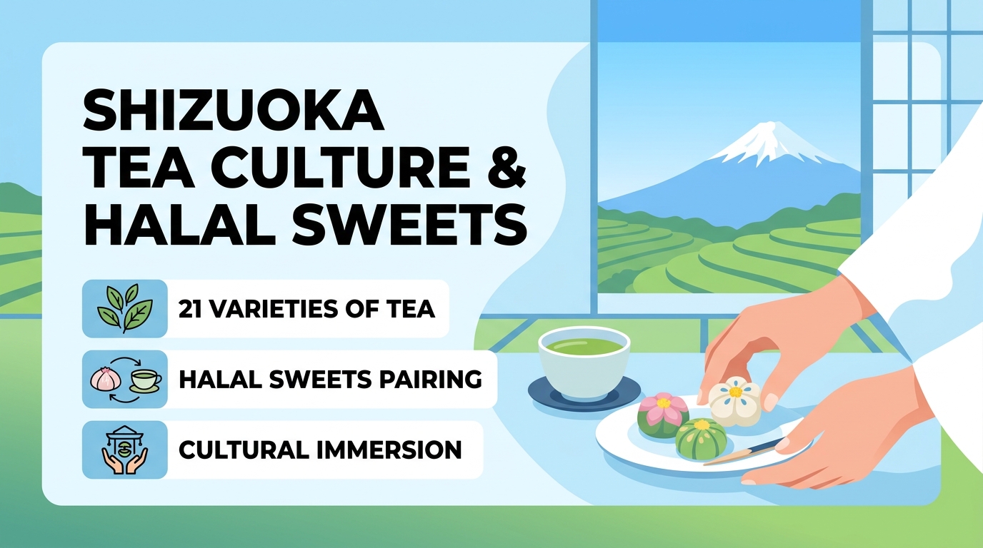How can you experience Shizuoka tea culture through Halal-friendly dining?