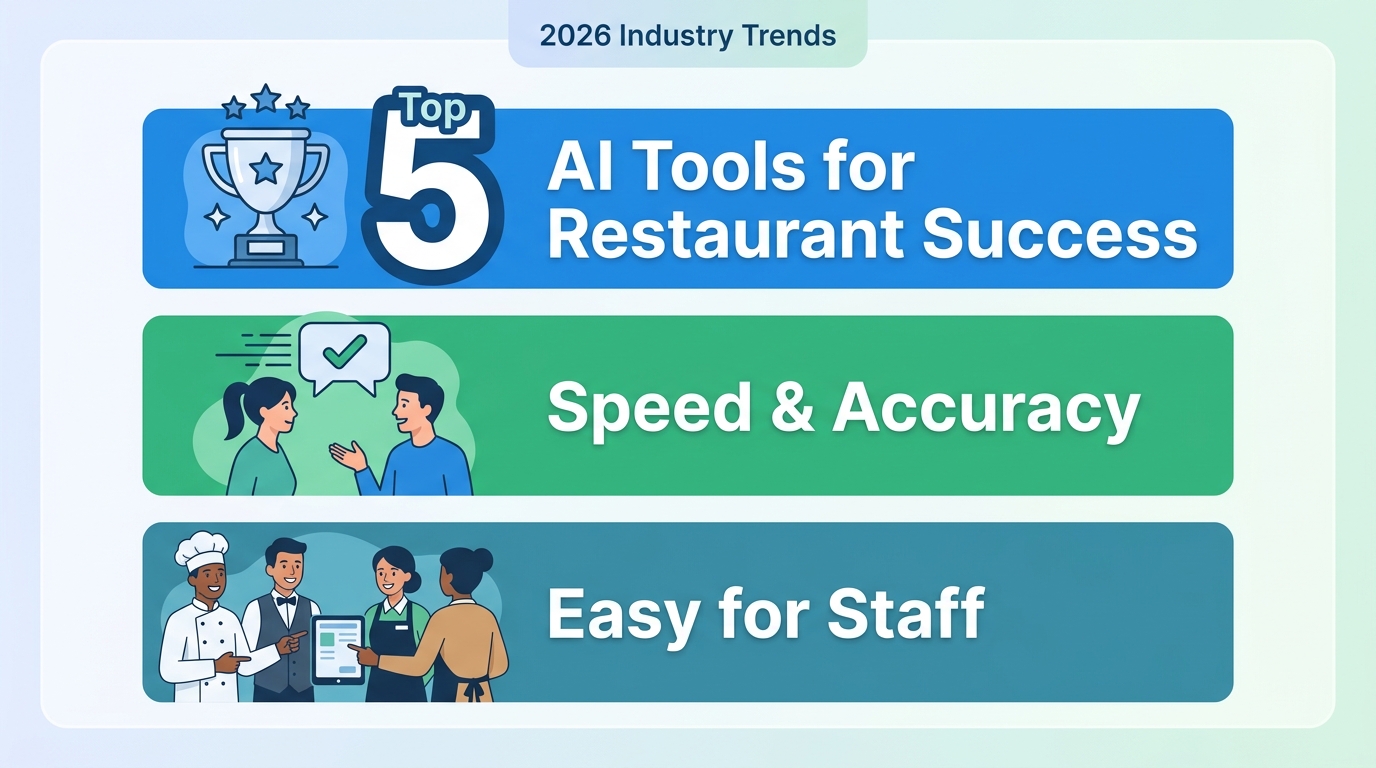 Which translation tools and AI apps provide the best support for restaurant staff?