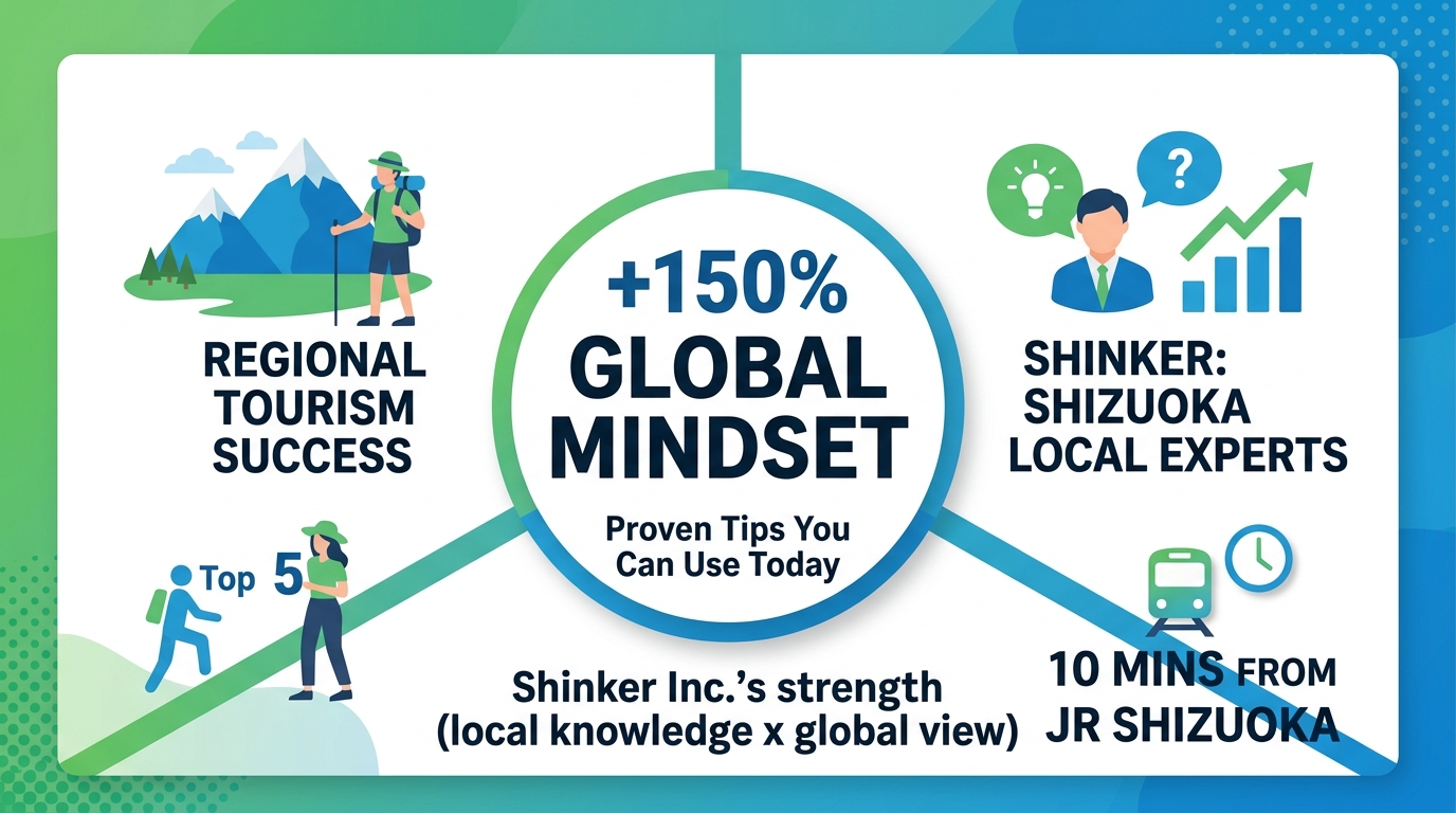 Summary: Local Expertise in Shizuoka