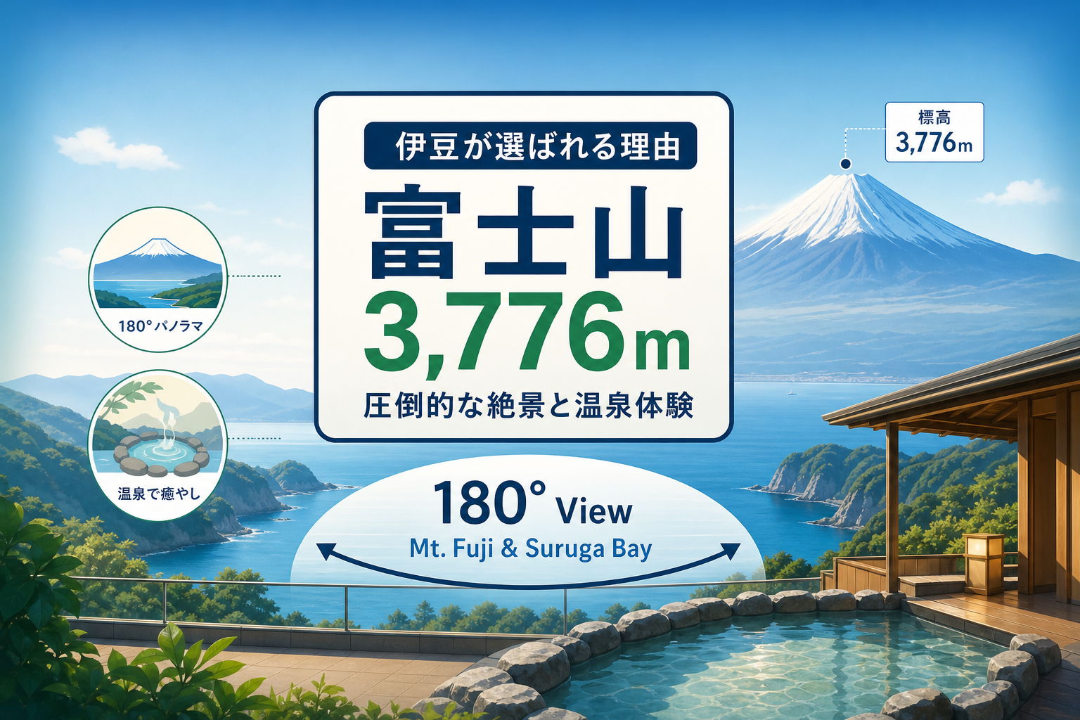 Why is Izu accommodation the premier choice for Mount Fuji views and onsen?
