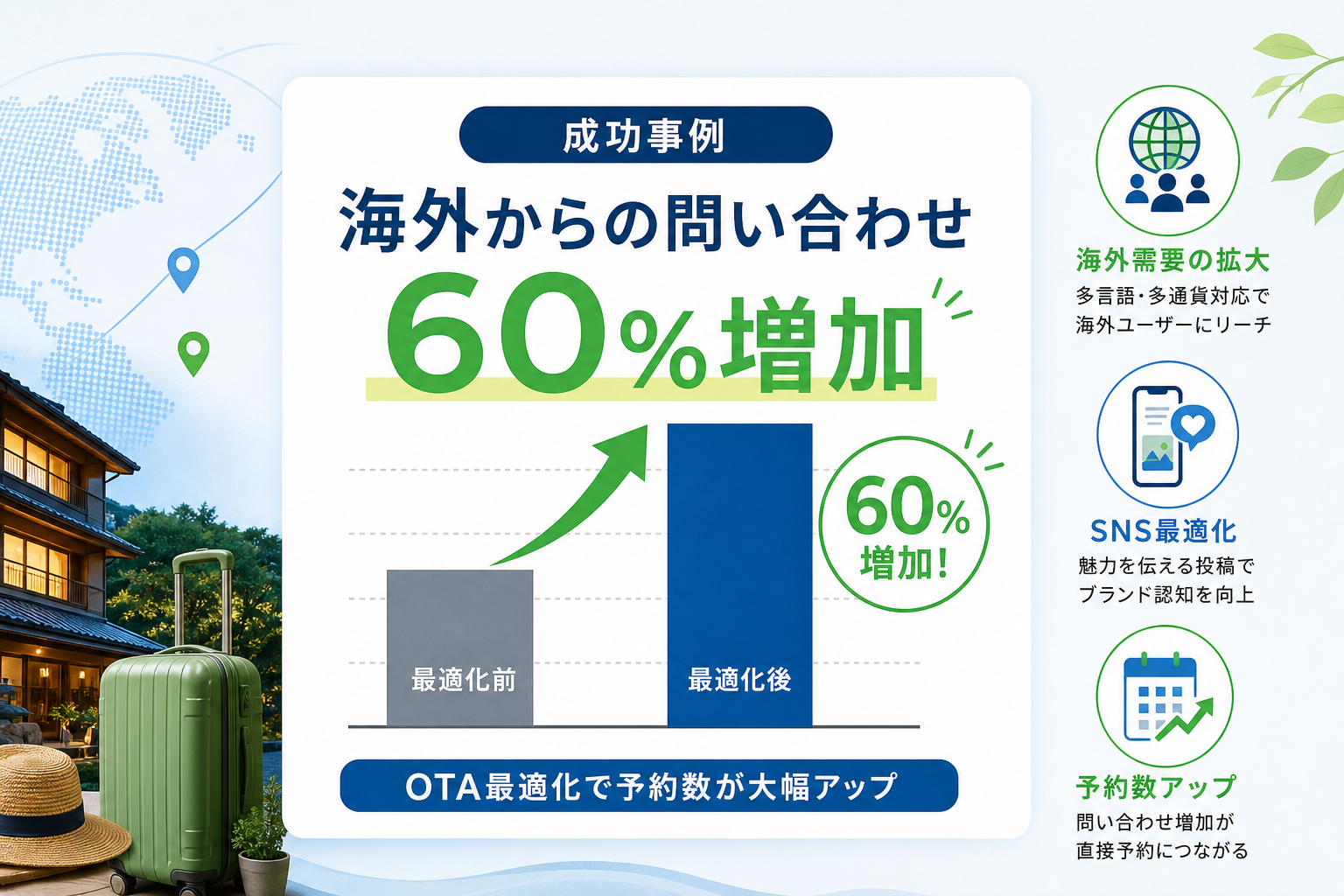How did a regional hotel increase international bookings using OTA and social media optimization?