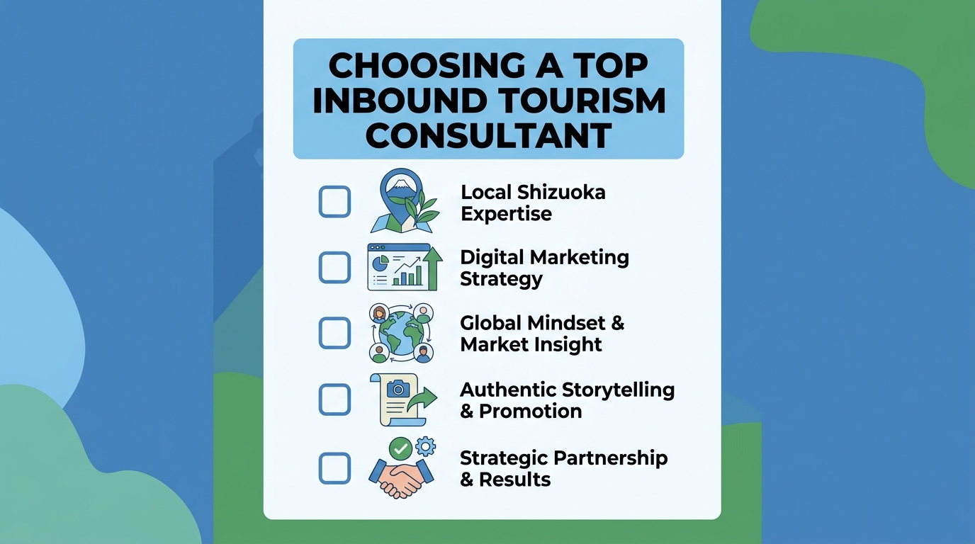 How do you choose the right inbound tourism consulting partner in Shizuoka?