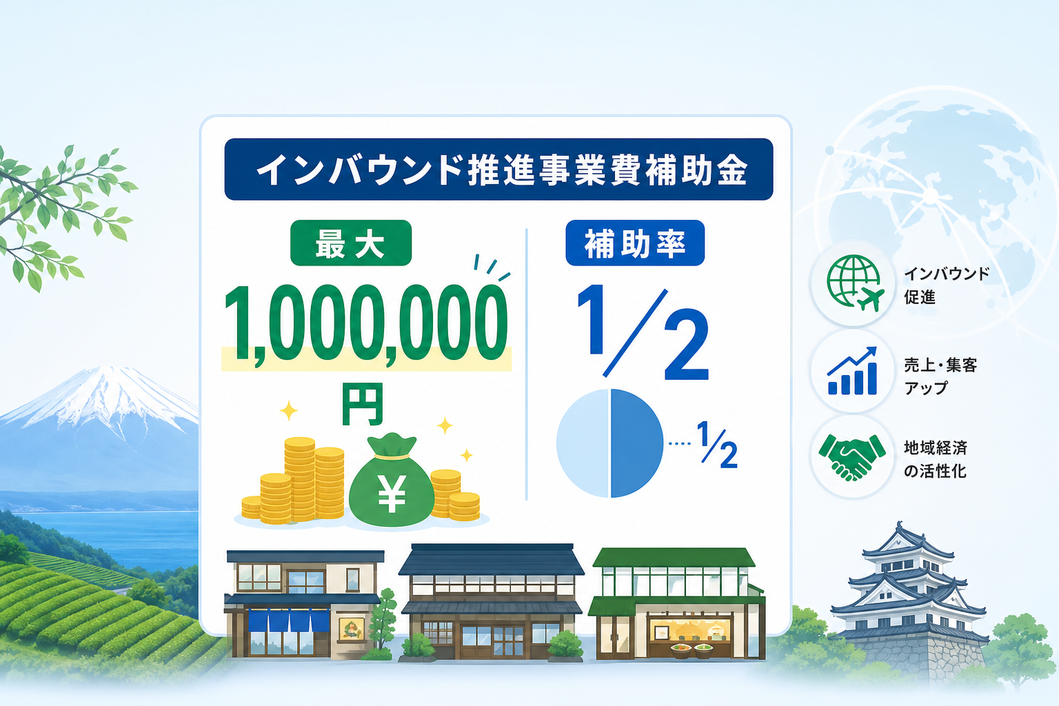 Which Shizuoka tourism subsidies are available for local businesses in 2024?