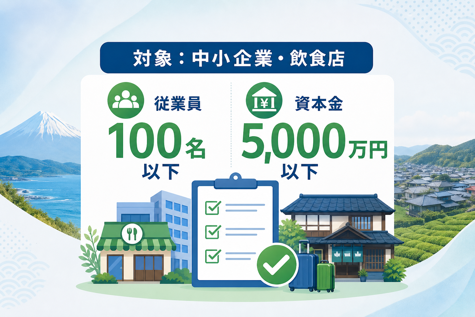 Who is eligible to apply for Shizuoka’s inbound tourism support programs?